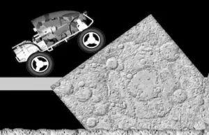 Moon-rally